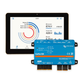 Local / Remote Monitoring
