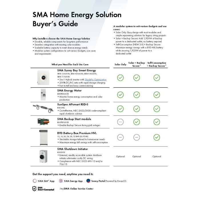 SMA Sunny Boy Smart Energy Hybrid Inverter 3.8-US