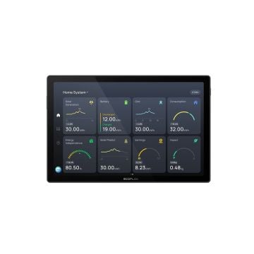 EcoFlow Ocean Power Insight 2