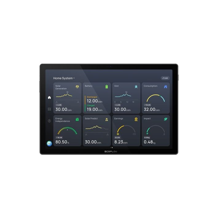 EcoFlow Ocean Power Insight 2